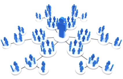 Soziale Netzwerke Soziale Netzwerke